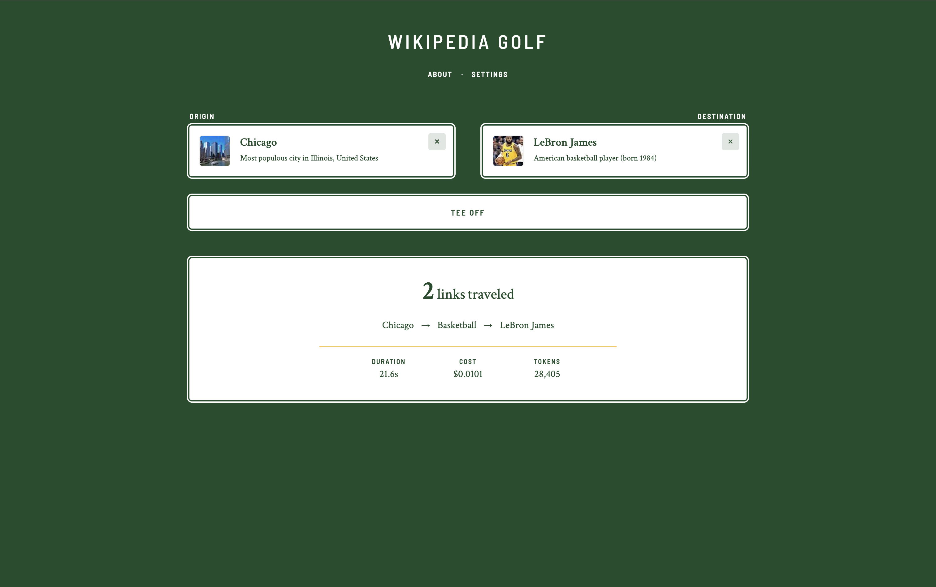 Wikipedia Golf